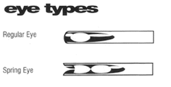Regular and Spring Eye types