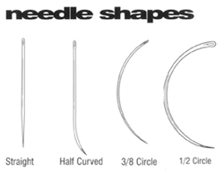 Straight, Half Curved, 3/8 Circle, 1/2 Circle Needle shapes